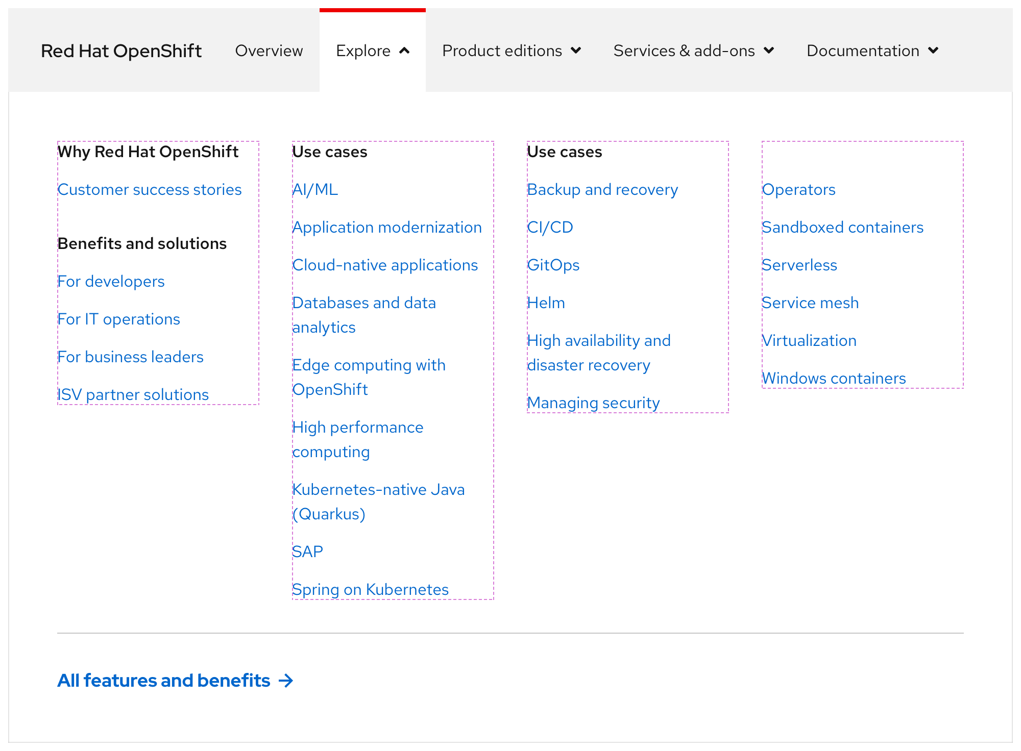 Image of a secondary navigation with four columns of links