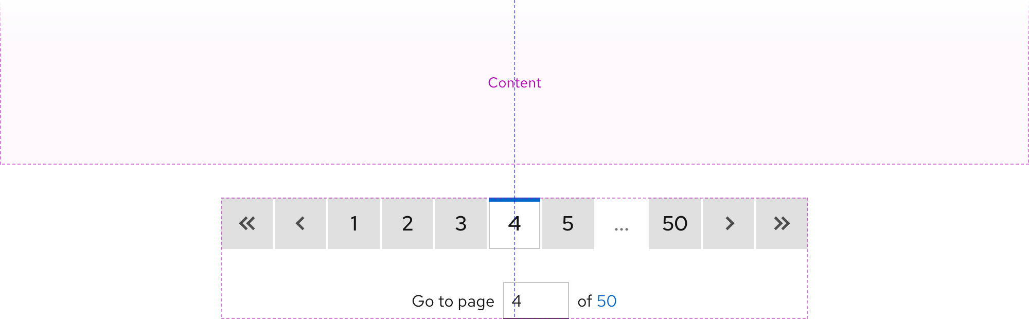 Image of full size pagination with the page input field below