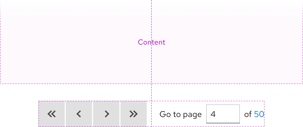 Image of compact size pagination with the page input field on the right