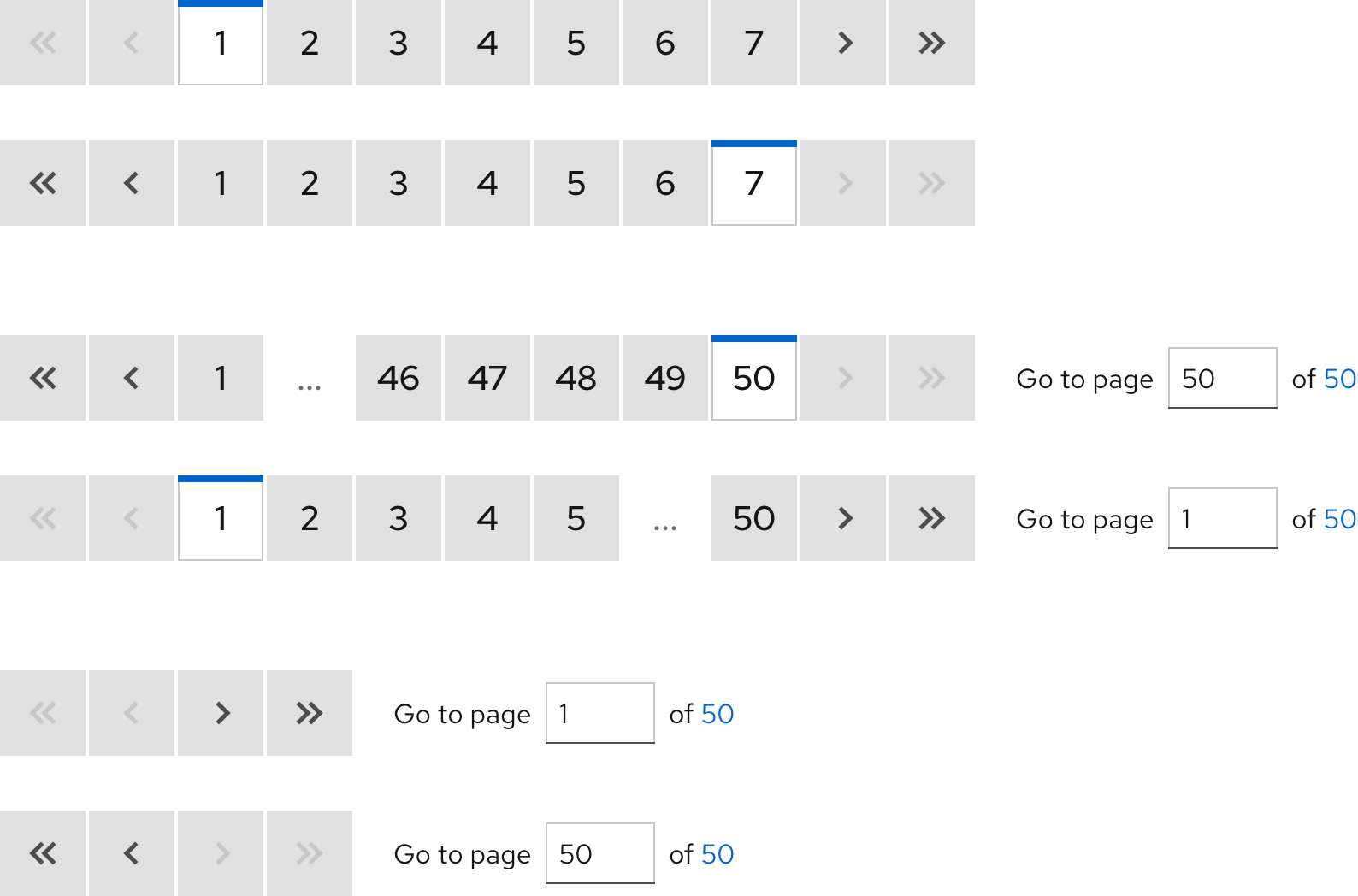 Image of paginations with a variety of disabled control buttons