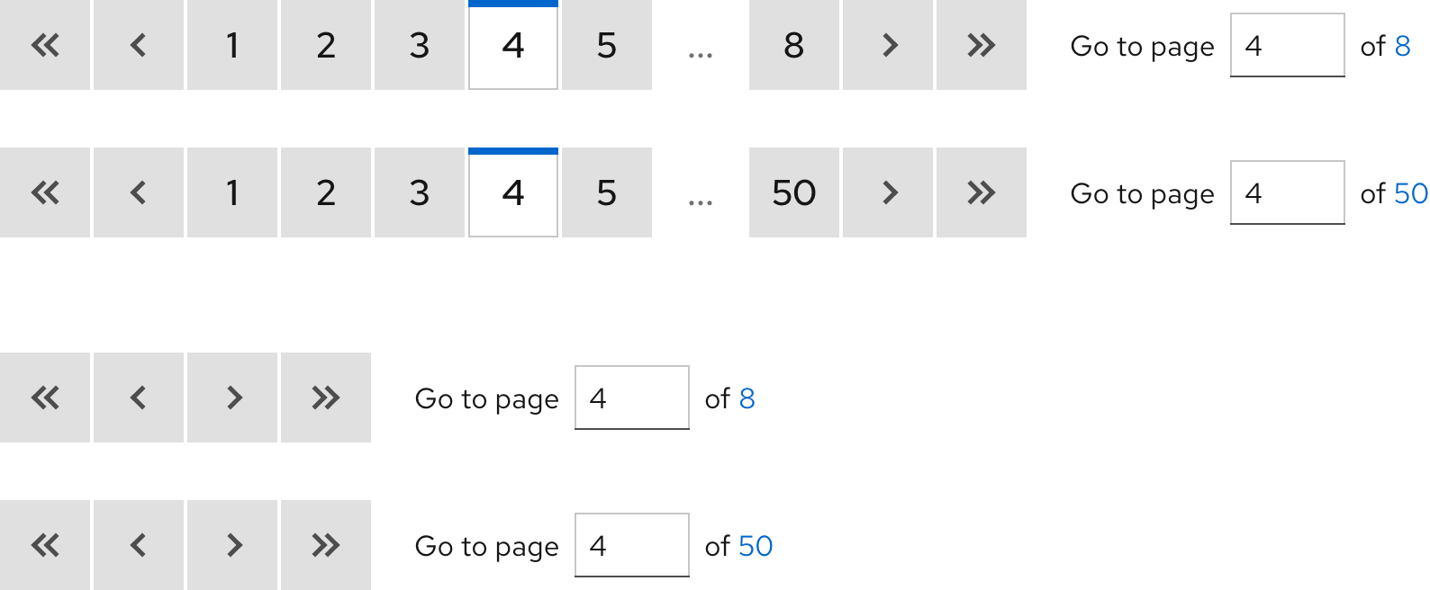 Image of two groups of pagination; one group shows full sizes with different page locations and the other group shows compact sizes with different page locations