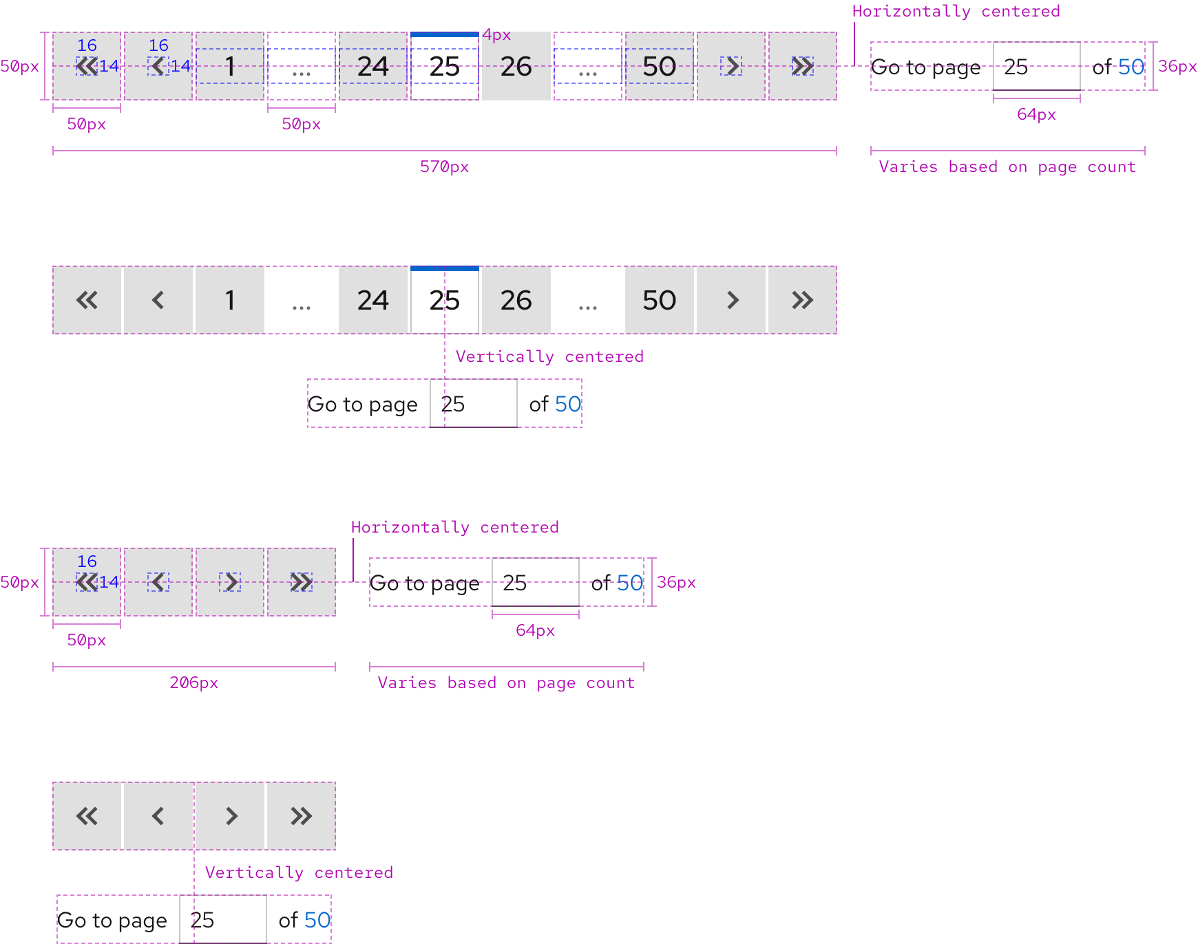 Image of pagination construction; several pagination examples showing details like alignment, height, width, and more