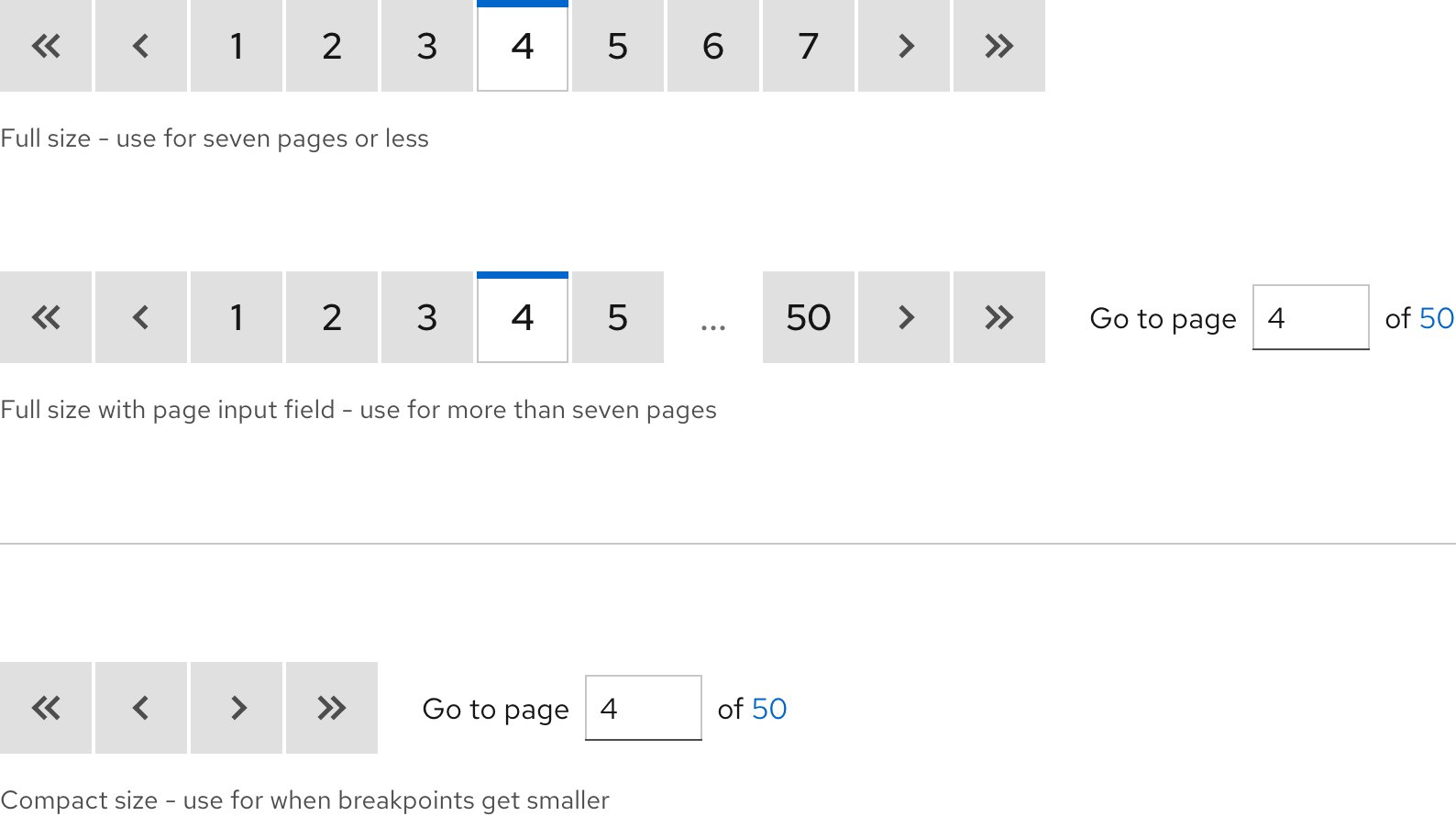 Image of pagination sizes and how to use them