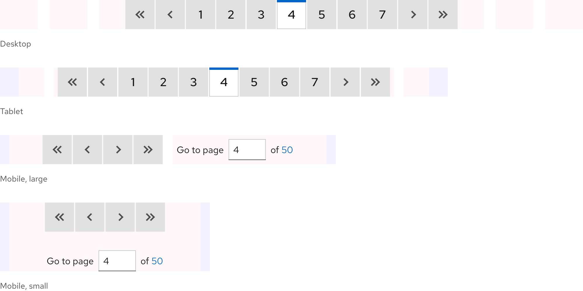 Image of pagination without page input field