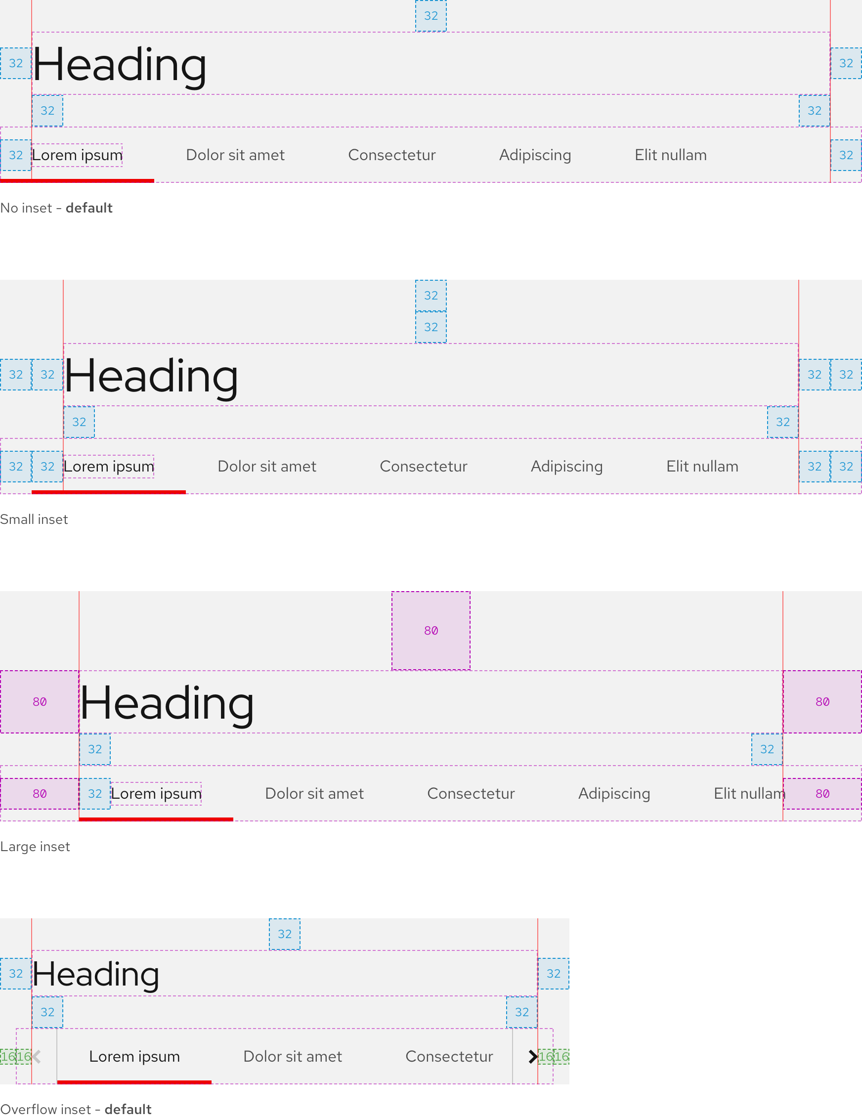 Image of three desktop and one mobile subnavigations with various inset values