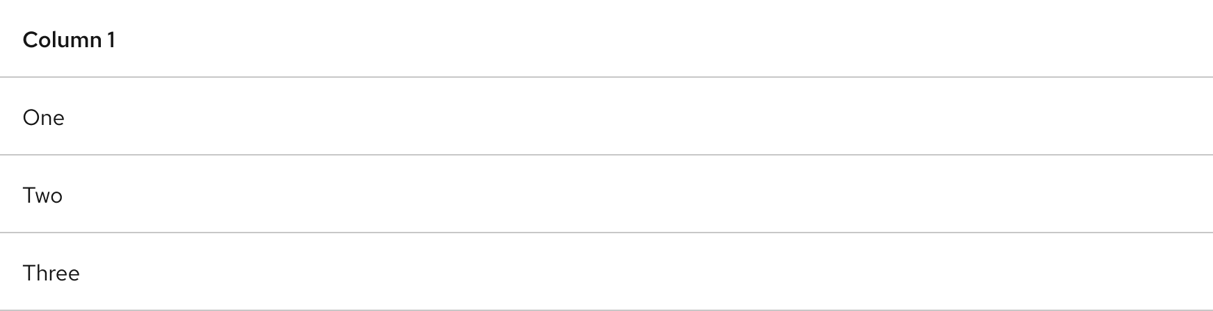 Image of table with one column which is incorrect usage