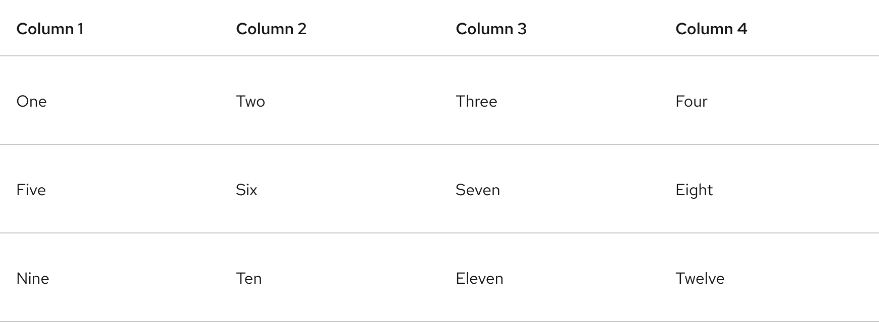 Image of table with lots of vertical padding which is incorrect usage