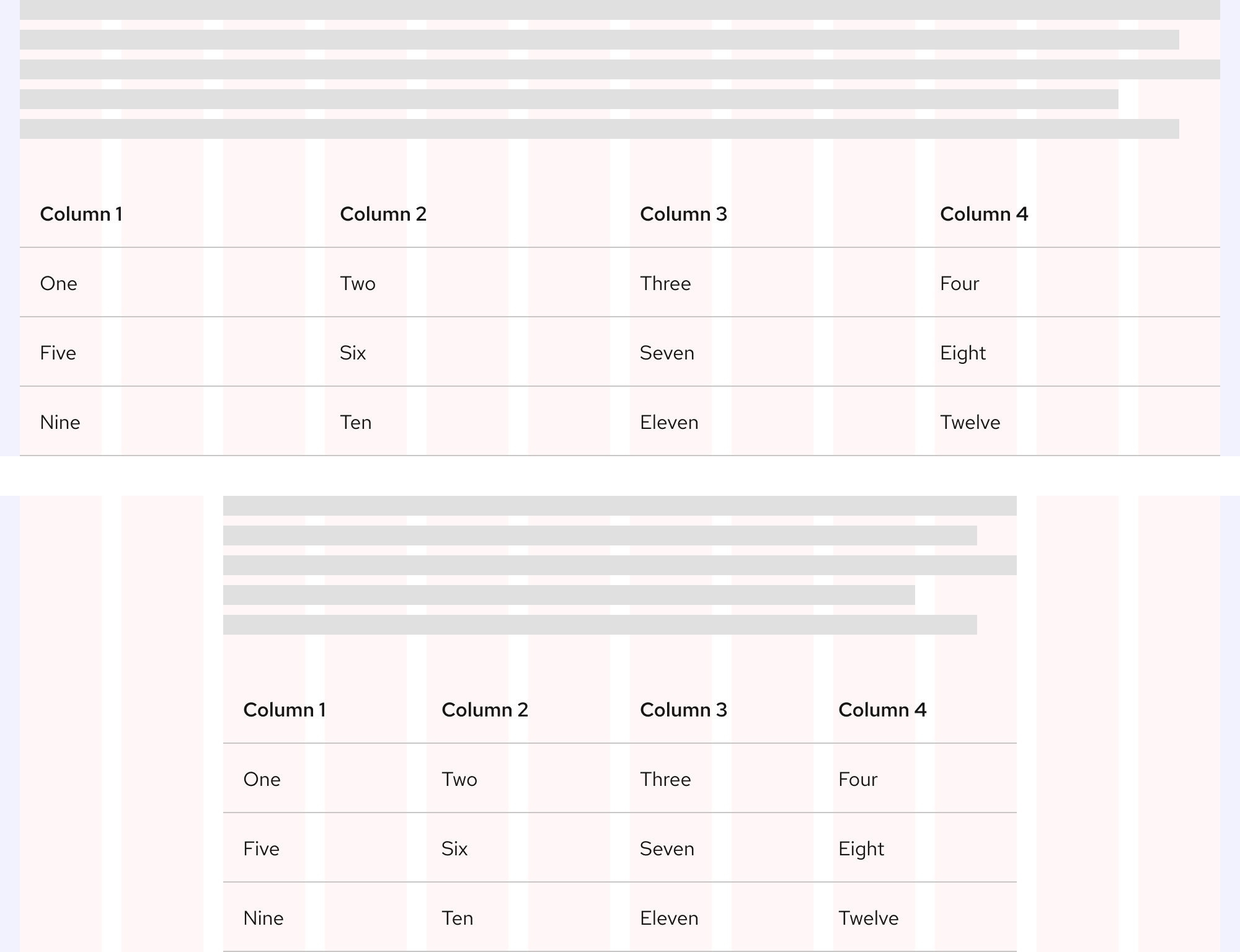 Image of examples of placeholder content and a table having the same width, one is wide and one is narrow